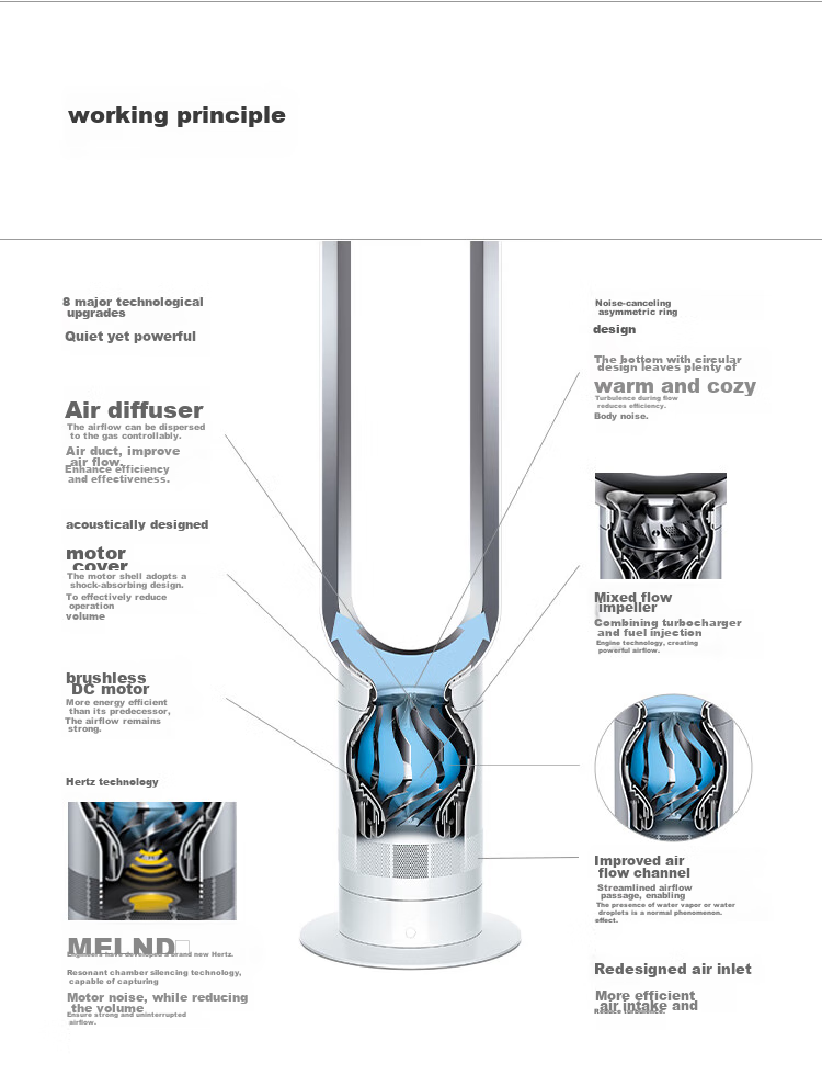 DYSON AM07 Bladeless Fan, Floor Fan, Powerful And Stable Air Flow, Imported Air Circulation Fan, Silver White 9