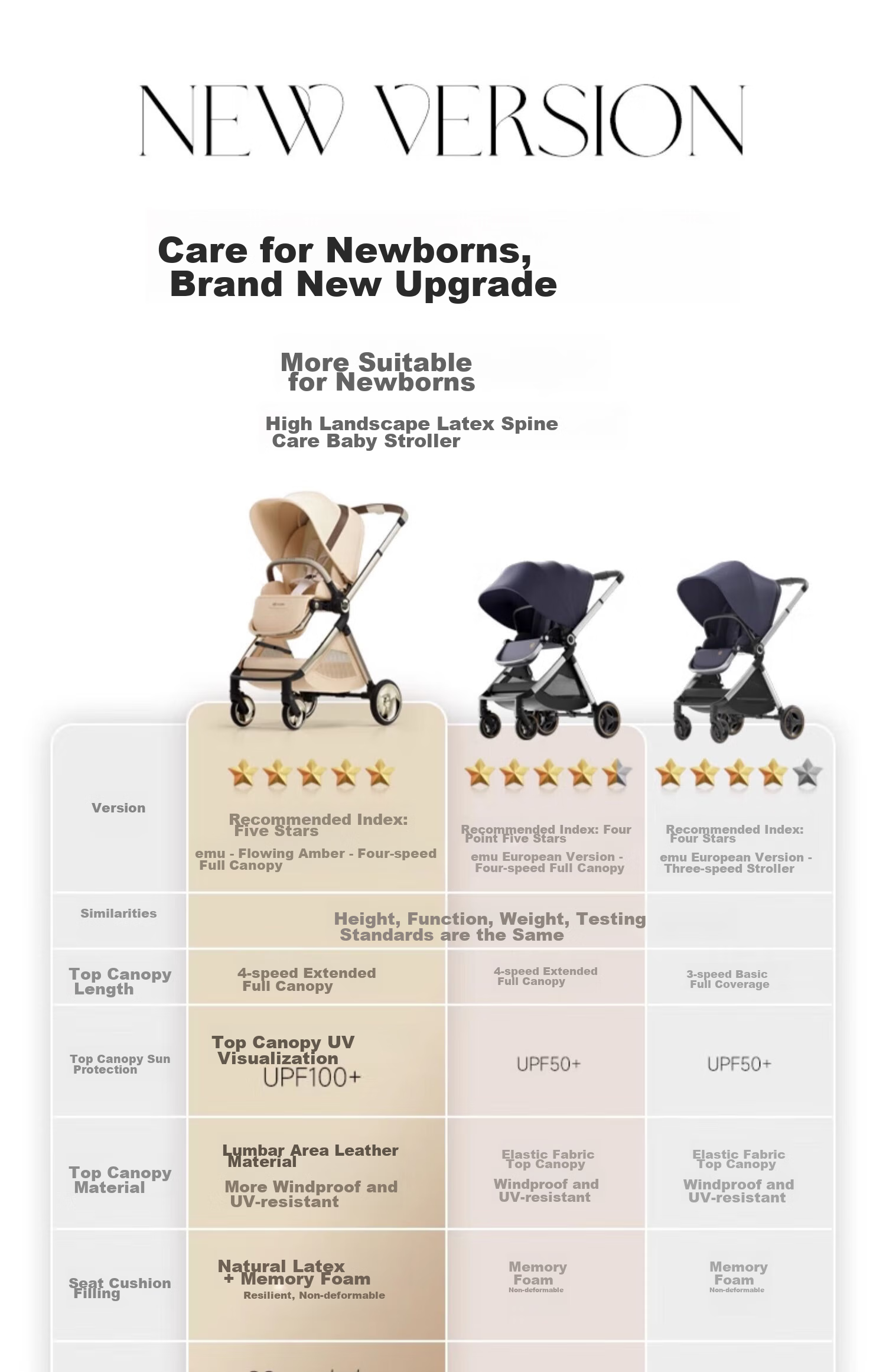 Elittile Stroller, Reversible, Lightweight, High-View, Can Sit Or Lie Down, Baby Walking Aid, EMU Indigo Blue 4