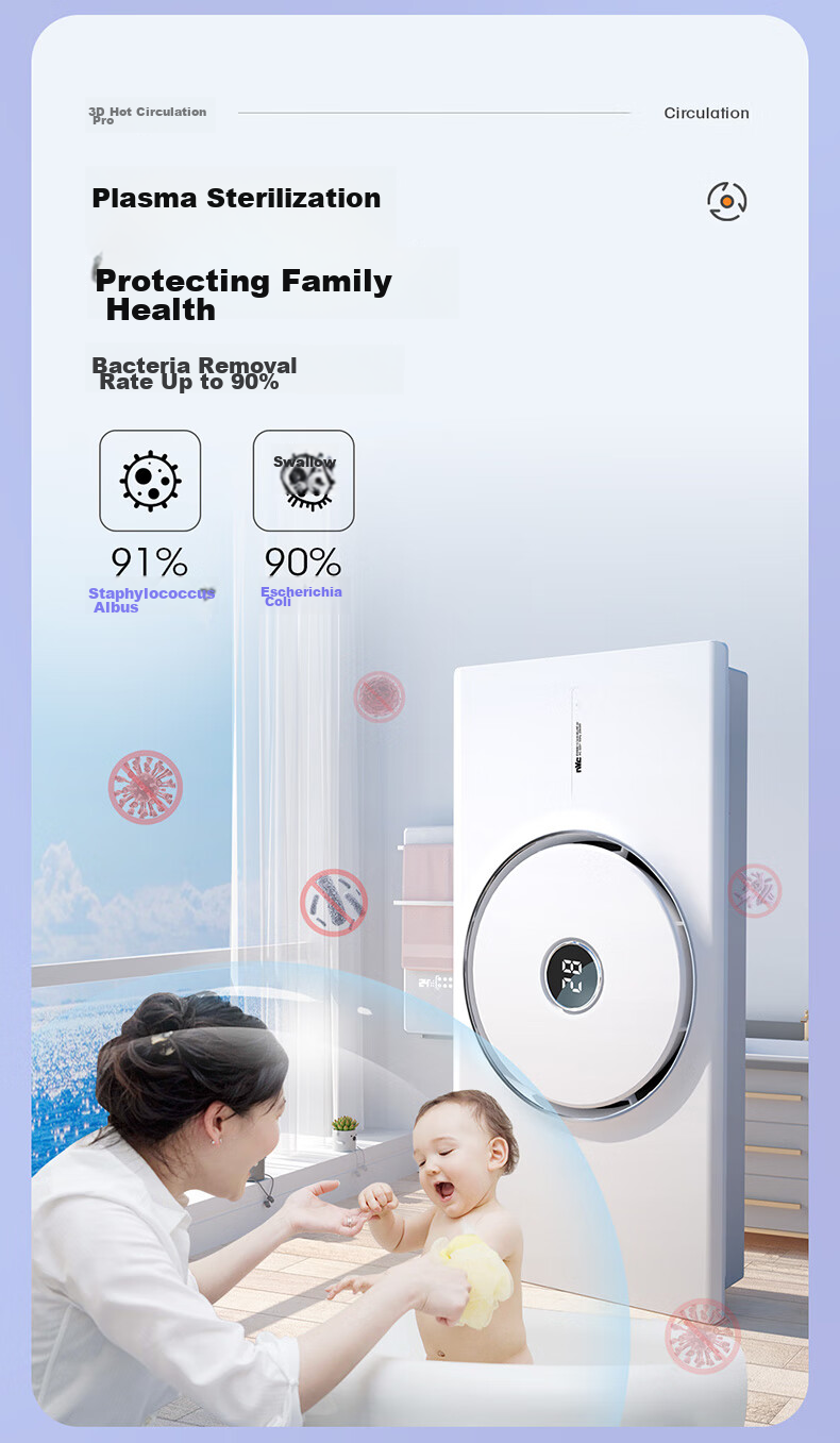 NVC Intelligent Bathroom Heater with 3D Hot Air Circulation, Exhaust Fan, And Integrated Lighting for Ceiling-Mounted Warm Air Blower 300Y 5