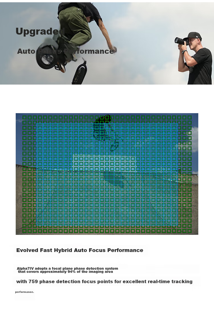SONY Alpha 7 IV Full-Frame Mirrorless Camera, Creative Appearance Filter, Body Only, 4K 60p (ILCE-7M4/A7M4) 23