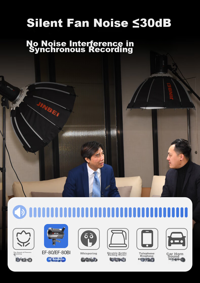 JINBEI EF80 Fill Light, LED Handheld, Indoor And Outdoor Photography, Videography Interview Lighting, Video Live Streaming Light, Portrait Beauty Food Jewelry Photography Light, Outdoor Portable Constant Soft Light 16