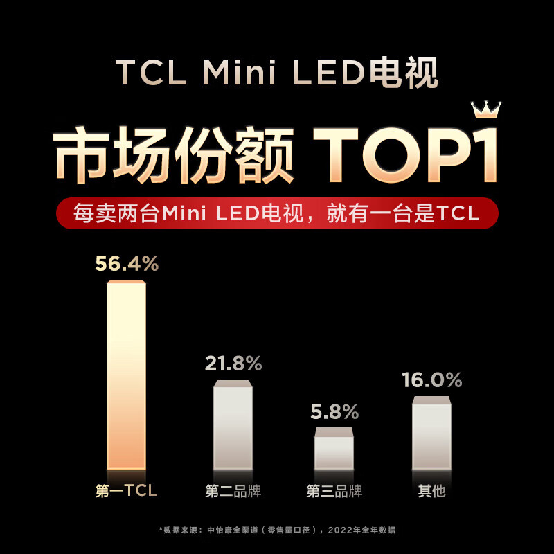 TCL电视 75C11G Pro 75英寸 QD-Mini LED 640背光分区 XDR1300nits