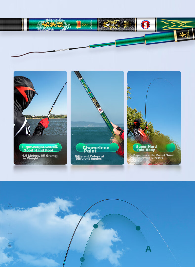 GW Fishing Rod Xuance Jijie Version 7.2, Ultra-Light And Hard, 28 Sections, High Carbon Fiber, Carp Fishing Rod, Black Pit Rod 3