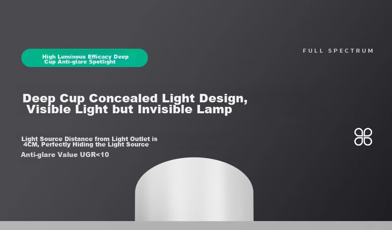 JIAOJIAOZHE Small Hill Spotlight, Recessed Anti-Glare Wall Washer Light, Narrow Frame LED Ceiling Light for Home Use, 7W White Cup, 4000K 6
