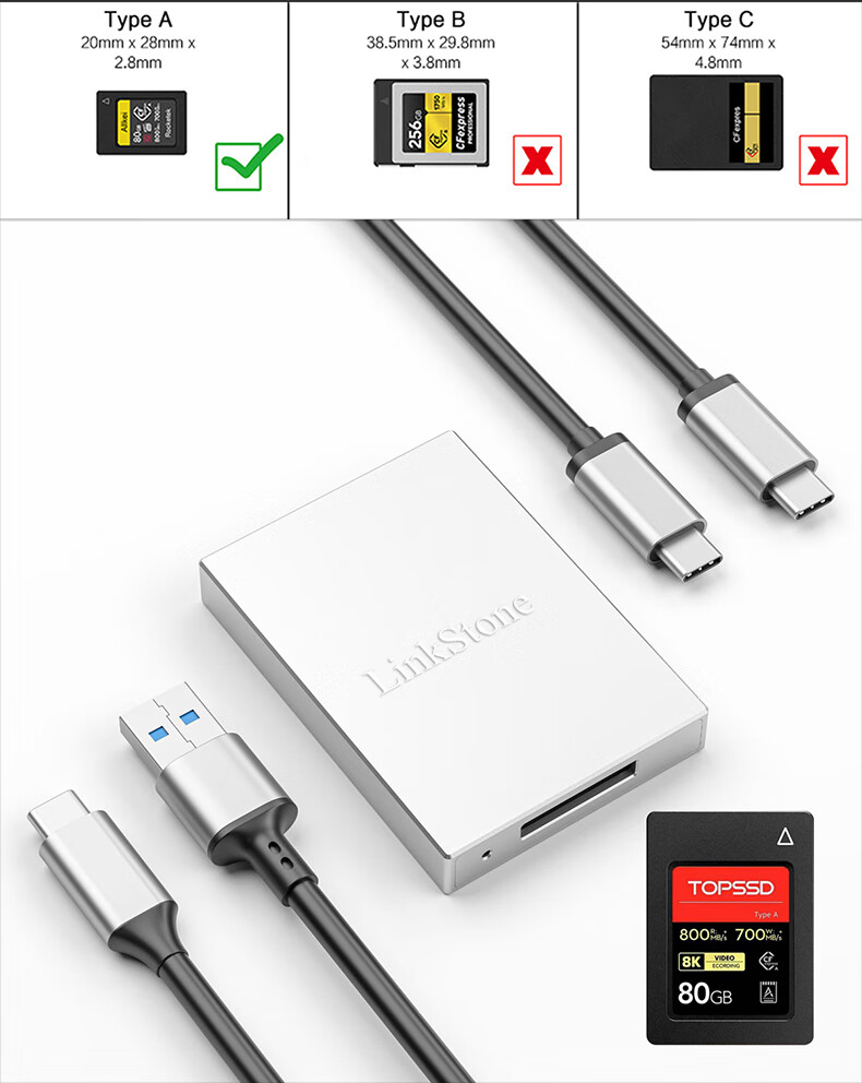 LinkStone CFeA Card Reader USB3.2 + Dual-Port Sony A7M4, FX6, A1 Camera High-Speed CFe Card Reader Supports CFexpress Type A And Cfa Memory Cards 11
