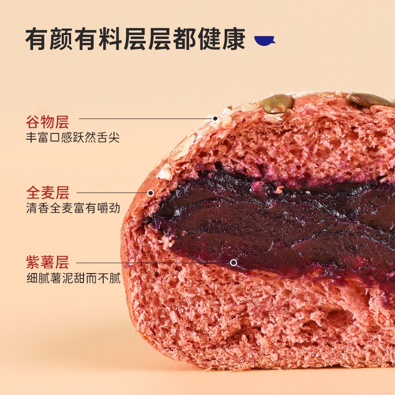 鲨鱼菲特 全麦面包红丝绒夹心欧包 低脂无添蔗糖健身代餐粗粮饱腹早餐