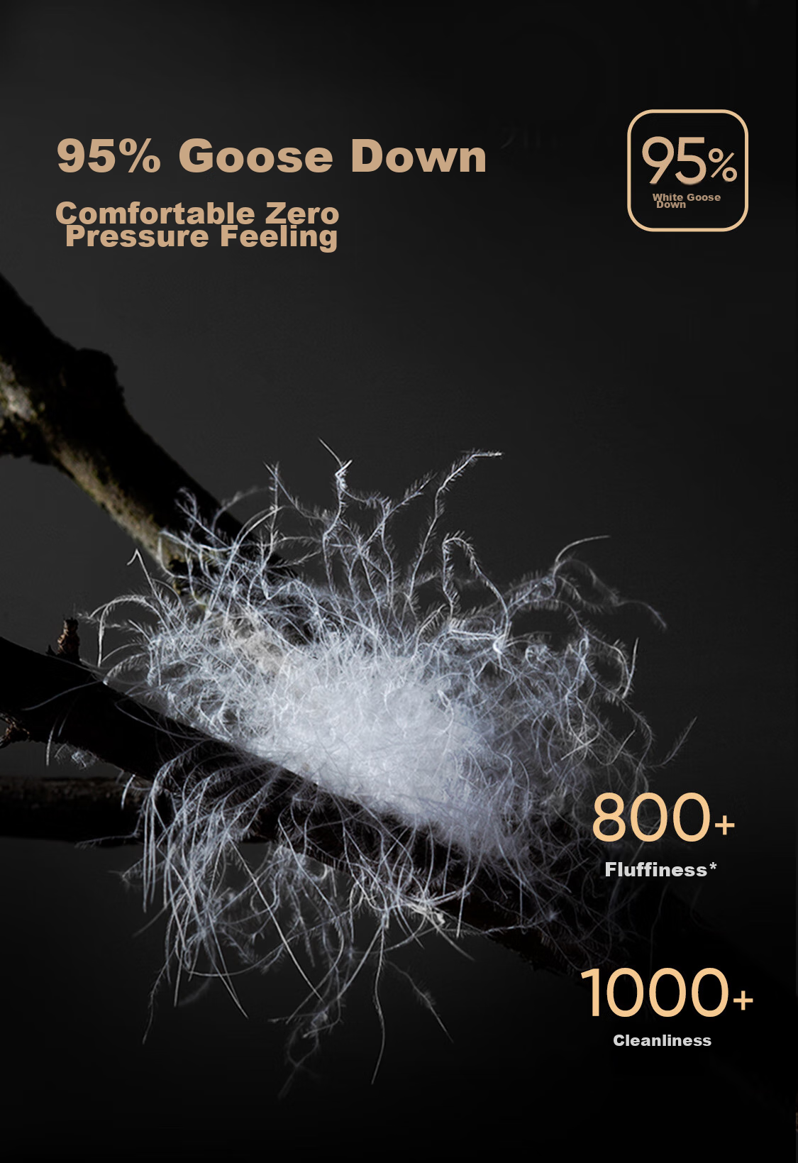 Wangyiyanxuan Goose down Comforter, 95% White Goose Down, Class A Quiet And Warm Winter Quilt, 600g, 150*200cm 2