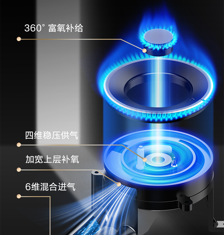 105977-万家乐 抽油烟机 顶侧双吸7字型烟灶套装 22m³大吸力家用自清洗 挥手感应油烟机灶具套装AK5+KV061B天然气-详情图