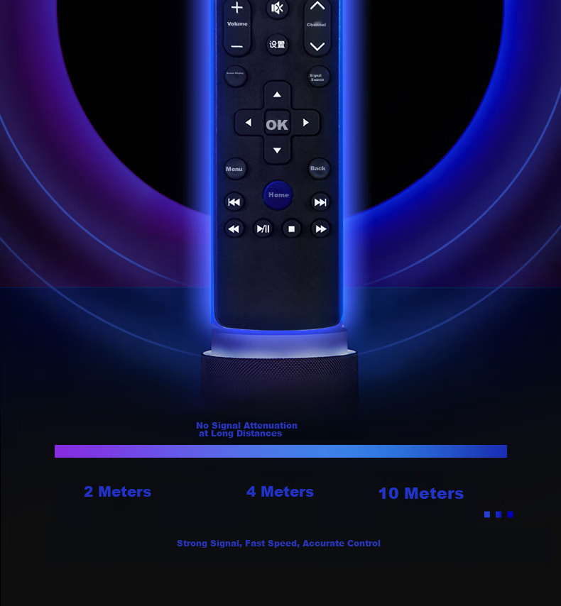 Beishi Universal Infrared Remote Control for Letv TV, Compatible with X3 X60/X50/S50MAX70/S40 Super TVs, 39 Buttons, Batteries Included 5