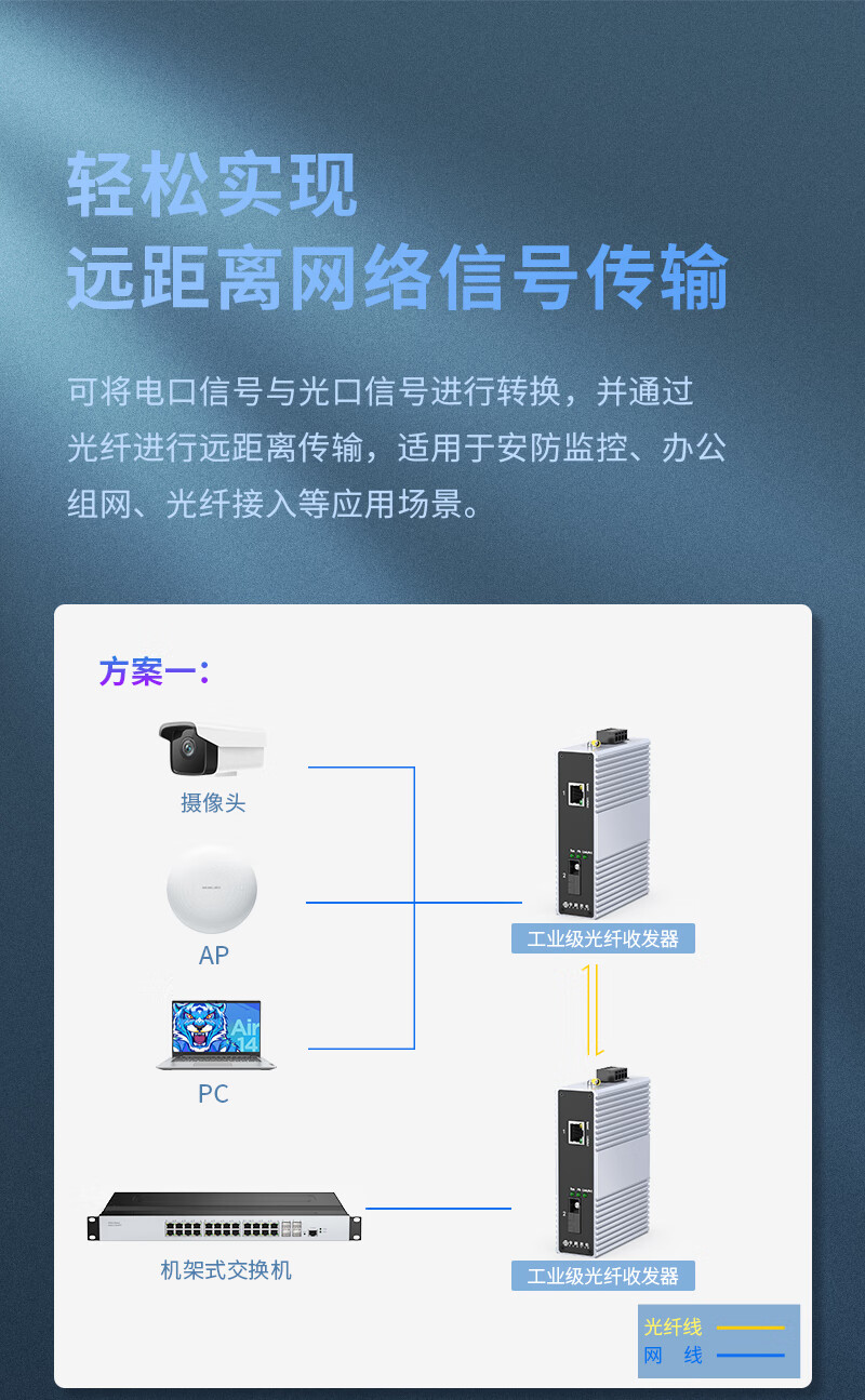 Zhongkeguangdian Industrial-Grade Fiber Optic Transceiver, Gigabit 1 Optical 1 Electrical, Single-Mode Single-Fiber Optical-Electrical Converter, Switch Rail-Type SC Interface, ZK-7000 4