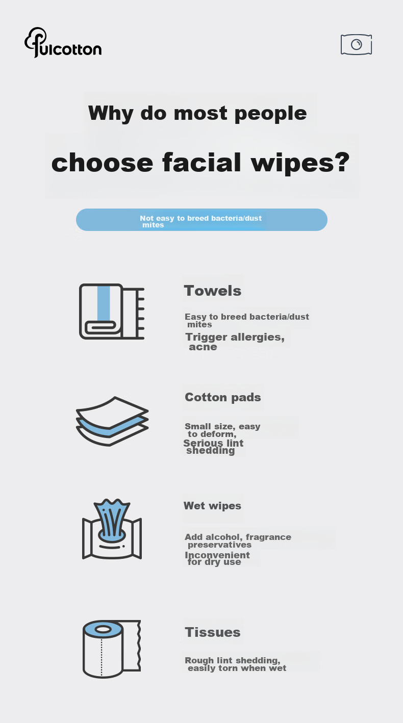 FulCotton Cotton Soft Family Pearl Pattern Facial Cleansing Towels 60 Sheets * 6 Packs Dual-use Dry and Wet Thickened Face Wipes 2