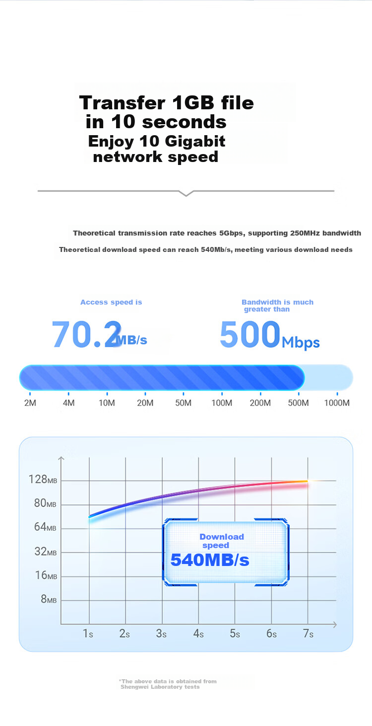 Shengwei Cat6 Ethernet Cable, Gigabit Network Connection Cable, Engineering And Home Computer Broadband 8-Core Twisted Pair Metal Shielded Head Patch Cord, Black, 25 Meters, LC-14250G 8