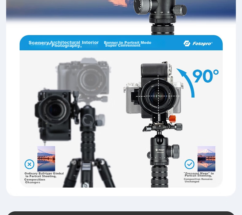 Fotopro X-R95 Universal Swivel Hot Shoe 3/8 to 1/4 Adapter for Digital Camera Horizontal And Vertical Shooting Quick Switch Lens Ring 12