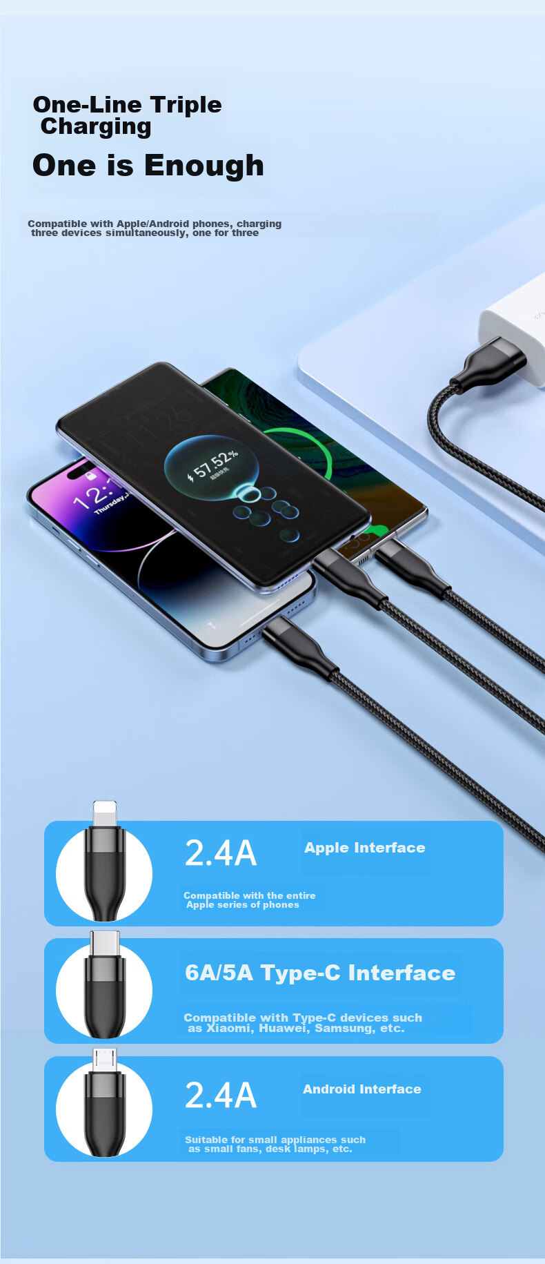 CangHua Three-In Charging Cable, 2 Meters, 6A Fast Charge 100W, Multi-Head 88W, Compatible with Apple Type-C, Android IPhone 18/17/16, Huawei, Xiaomi Phones 5