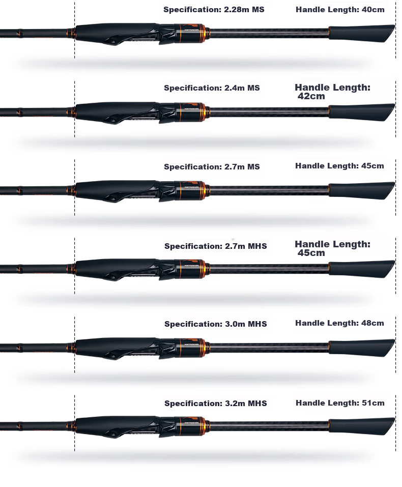 Guowangluya Lure Rod Long Casting Big Guide Ring Lure Rod Single Rod Long Size Big Fish Rod for Topmouth Culter And Sea Bream 2.28MC 14