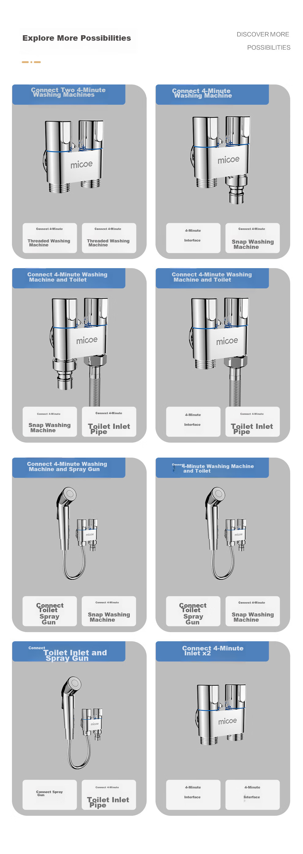 MICOE Washing Machine Faucet Angle Valve, All Copper, One Inlet Two Outlets, 1/2 Inch Cartridge Threaded Double Interface M-SZ04K 4