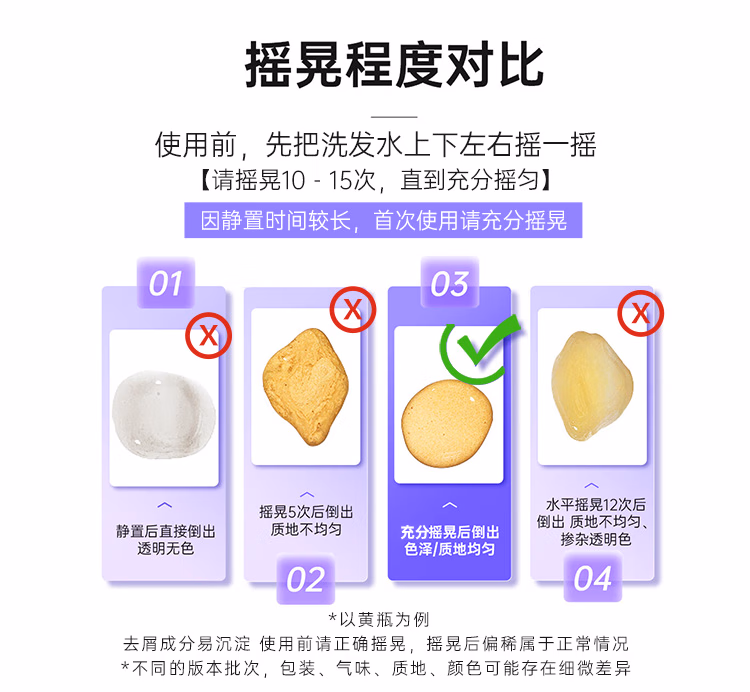 安享好物 安享B级洗发水-SelsunBlue 去屑洗发水  