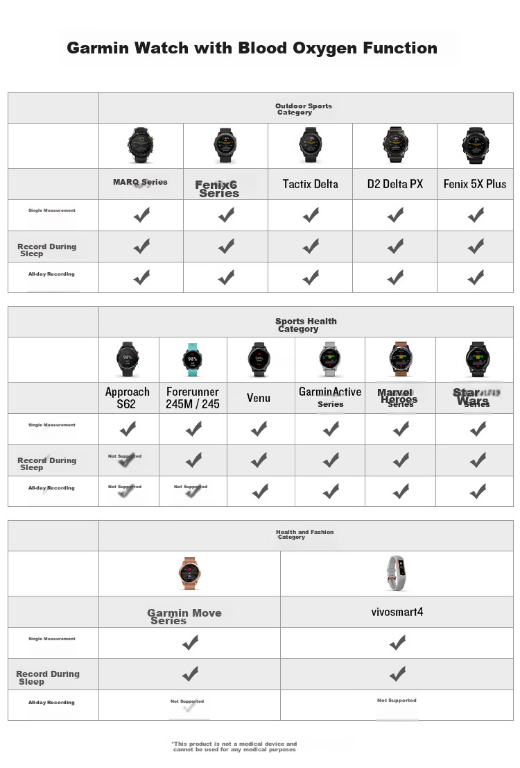 GARMIN MARQ2 Commander Gen 2 Carbon Fiber High-End Business Smartwatch, Intelligent Sports Watch 15