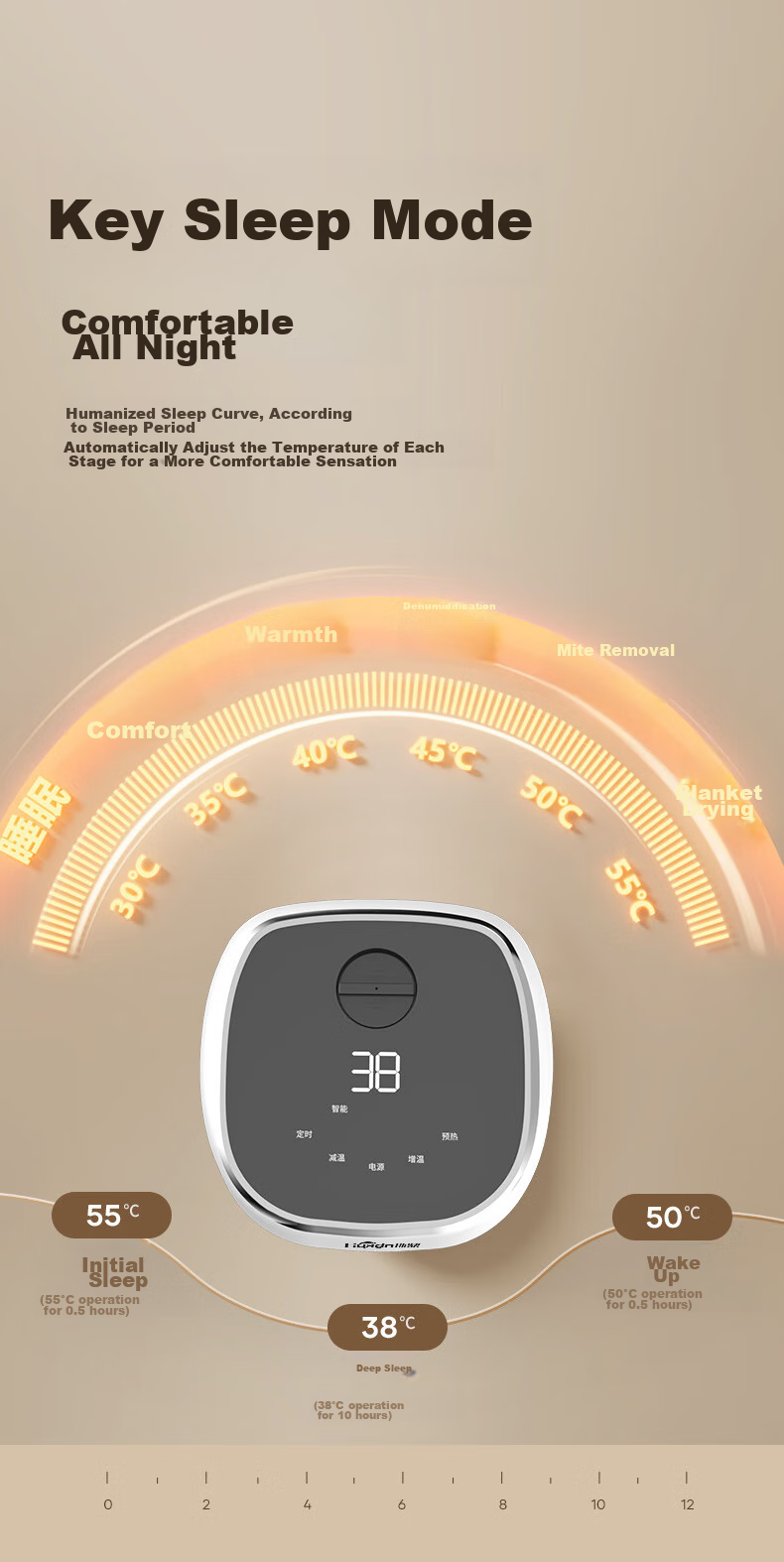 Huanding Water Heating Blanket, Sold by JD, 2026 New Model Water Heating Electric Blanket, Water Circulation Electric Mattress Pad, 1.8 Meters X 2 Meters 13