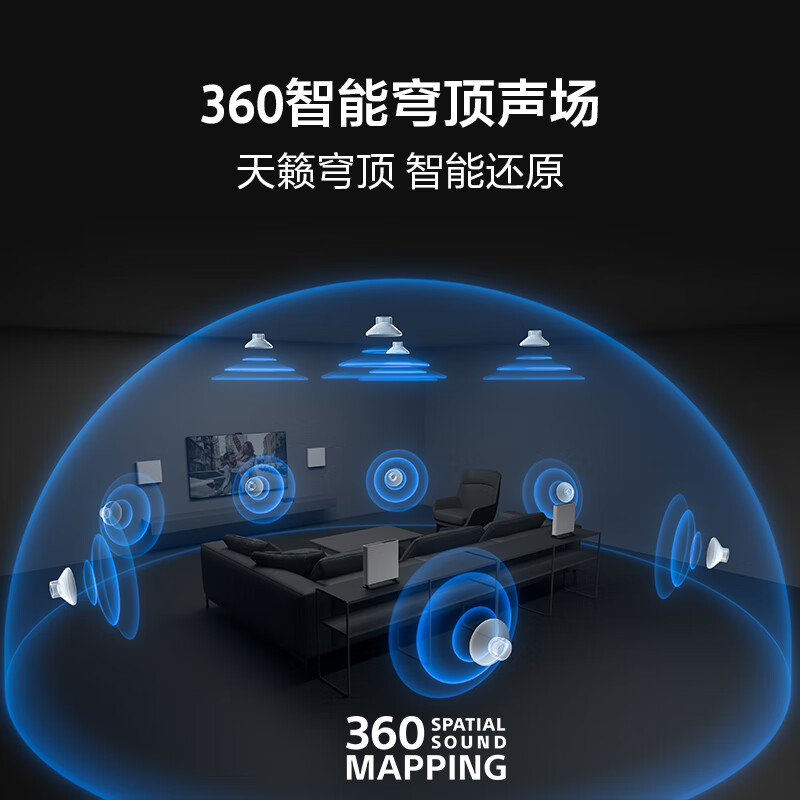 SONY HT-A9M2 Quad, Wireless Home Theater System with 360 Smart Dome, 4K120Hz VRR ALLM Wall-Mounted TV Speaker, Soundbar