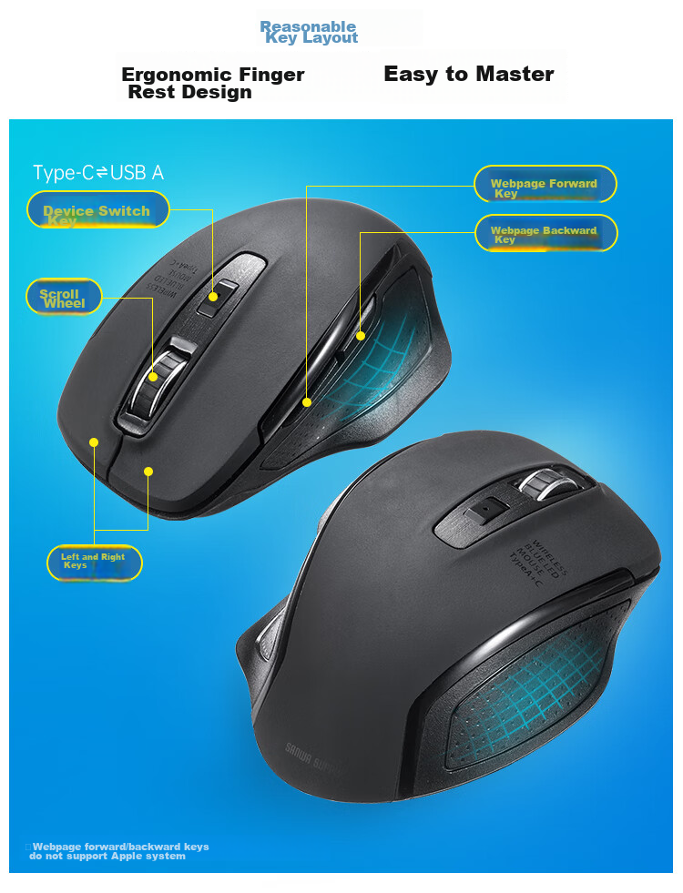 SANWA Ergonomic Wireless Dual-Mode Mouse, Quiet Blue Light, Mobile Phone Mouse, Type-C USB Switchable, Dual Receiver, Rechargeable WBLC169 Black 3