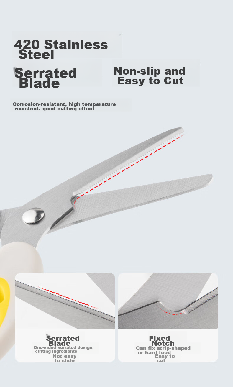 LUSN Stainless Steel Baby Food Scissors, Can Cut Meat, Portable for Takeaway, Infant-Specific Food Grinding Tool Set 3