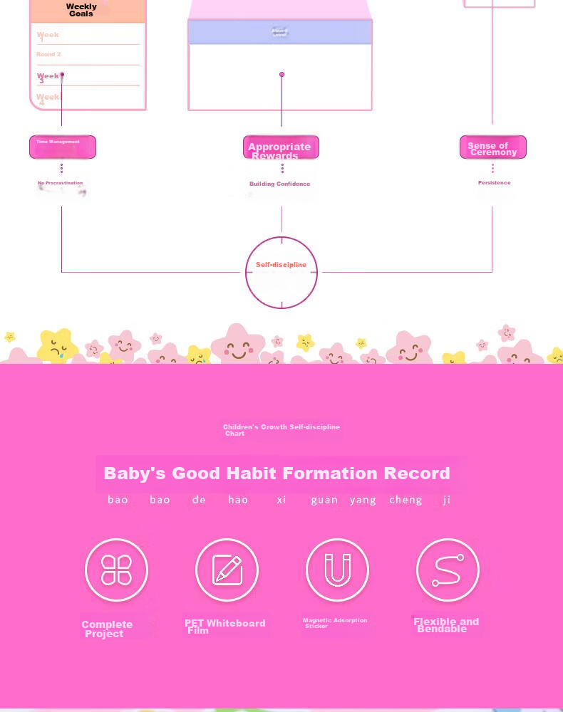 Deli 60*40cm Growth Self-Discipline Chart, Student Kindergarten Reward Stickers, Points for Good Habits, Top Student Habit Formation Course, Daily Check-In, Birthday Gift Stationery for Boys And Girls 4