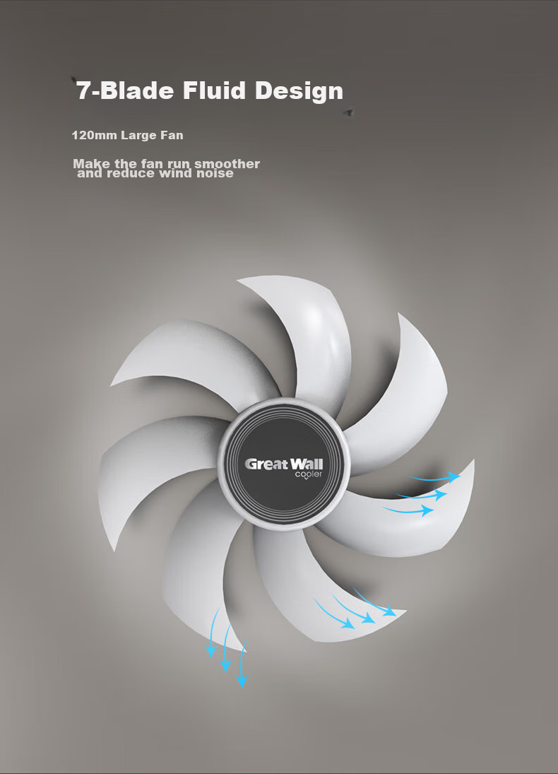 Great Wall Jiuxiang X120 Computer Case Fan (12cm/Simple Non-Luminous Design/4-Pin Power Supply/Durable Bearing) 2