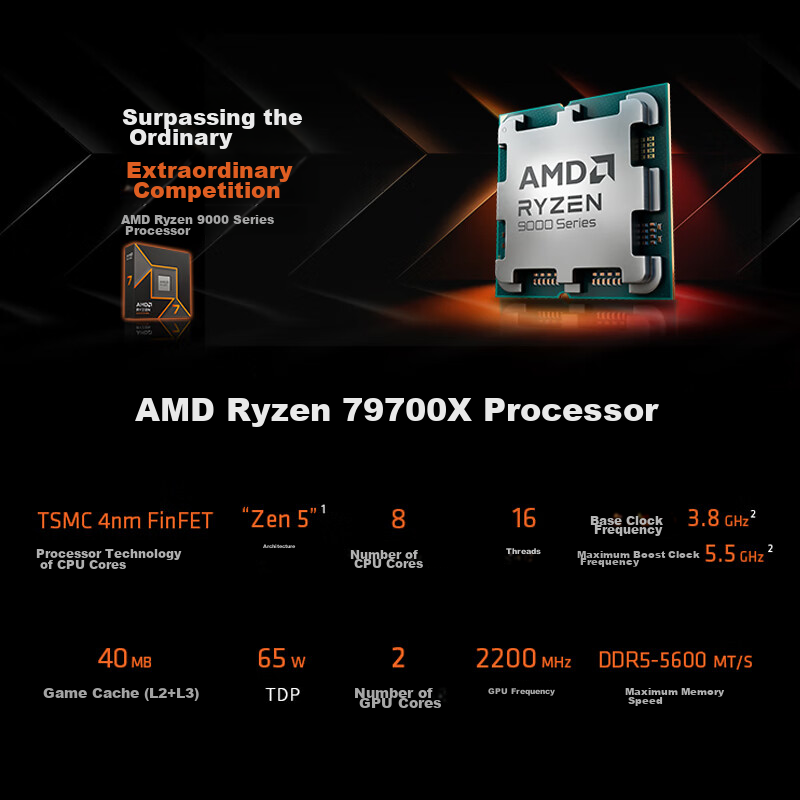 AMD Ryzen -0136630