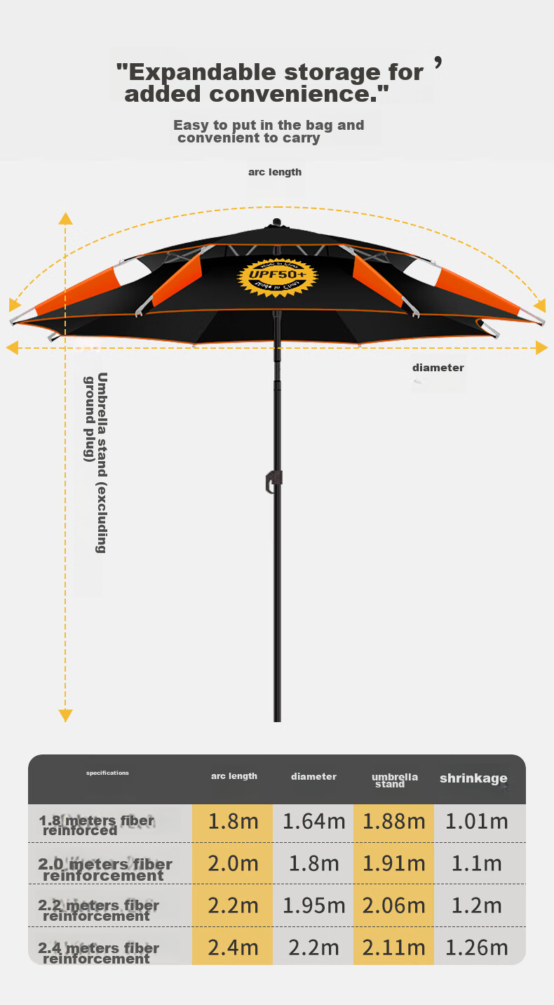 SIMAGO Fishing Umbrella, Sunshade, Rain Protection, UV Protection, Windproof, Multi-Directional Fishing Umbrella, Black Umbrella, 2 Meters 20