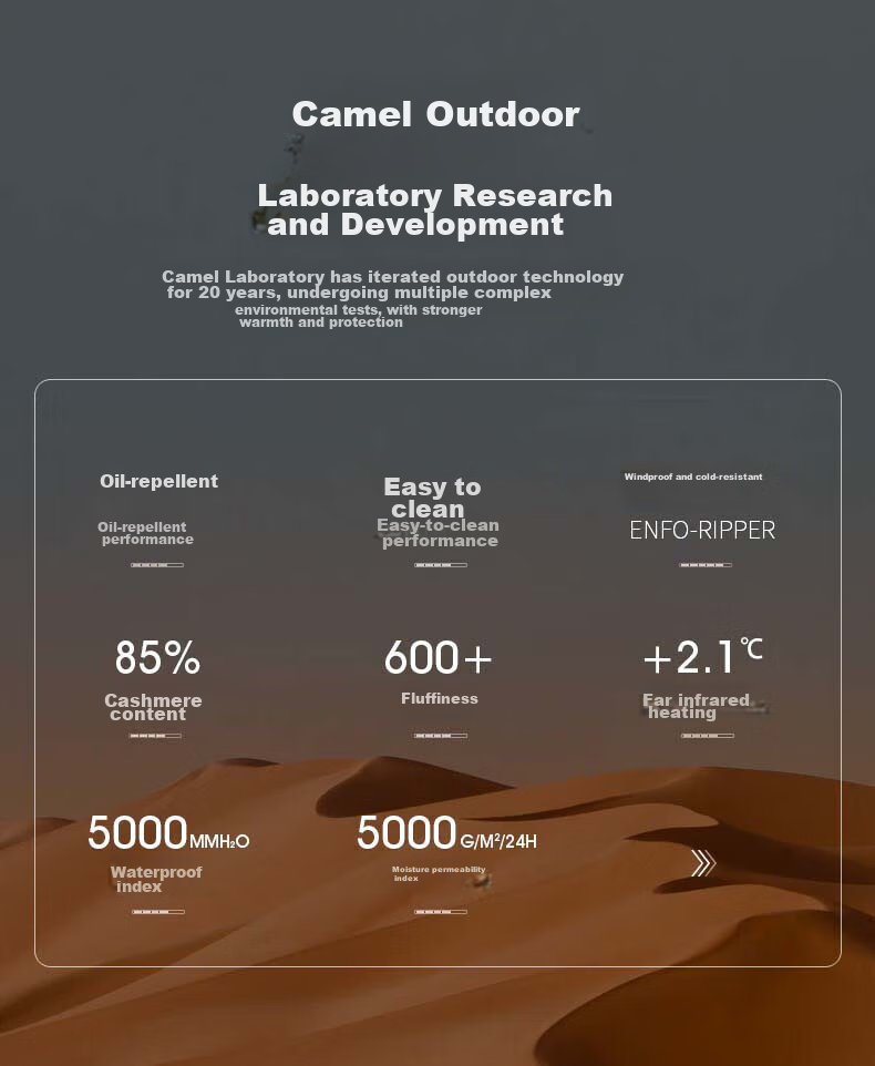 CAMEL Women's 3-in-1 Down Jacket Winter Detachable Liner Waterproof Coat 3