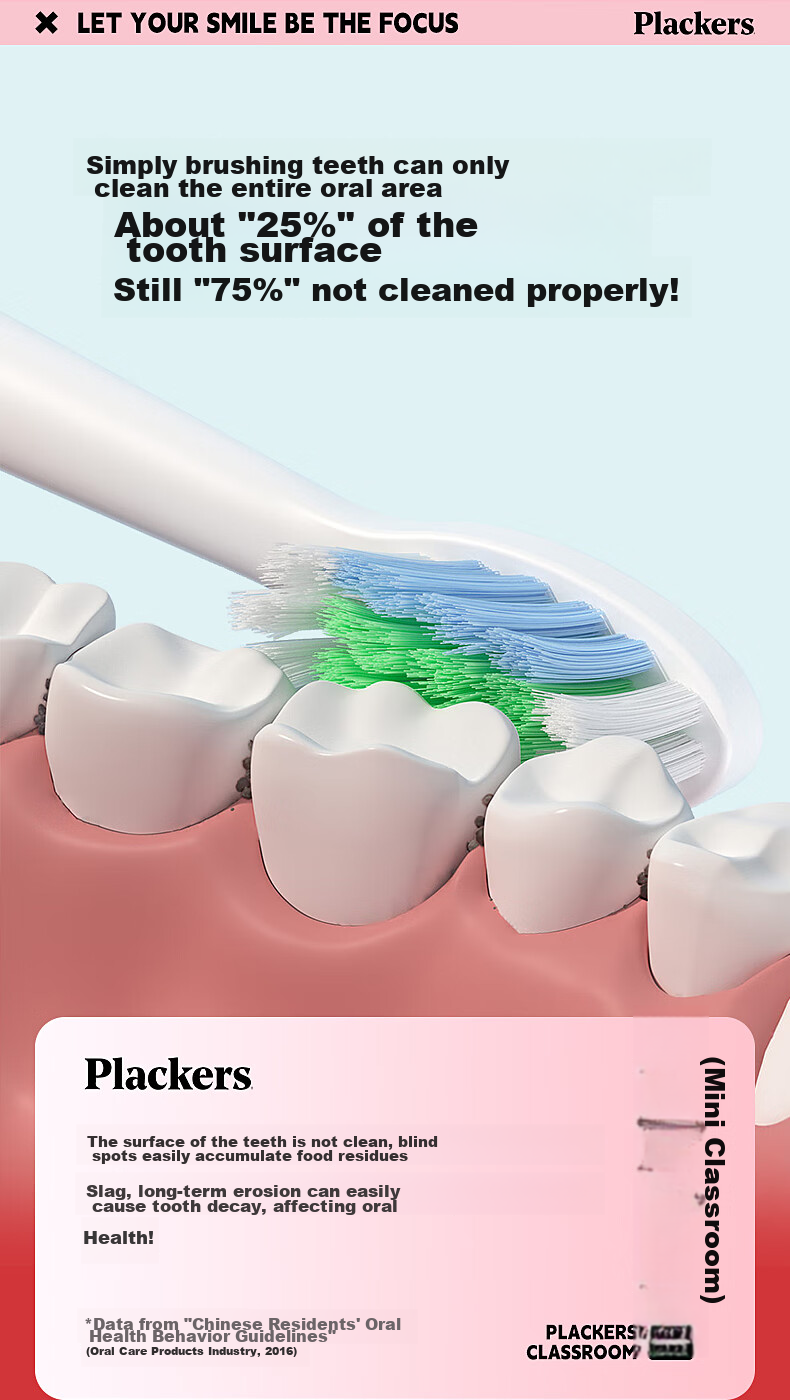 Plackers, Back Teeth Y-Shaped Large Tooth Floss Picks, Ultra-Thin Interdental Adult Portable Family Pack, Toothpicks, 100 Pieces 1