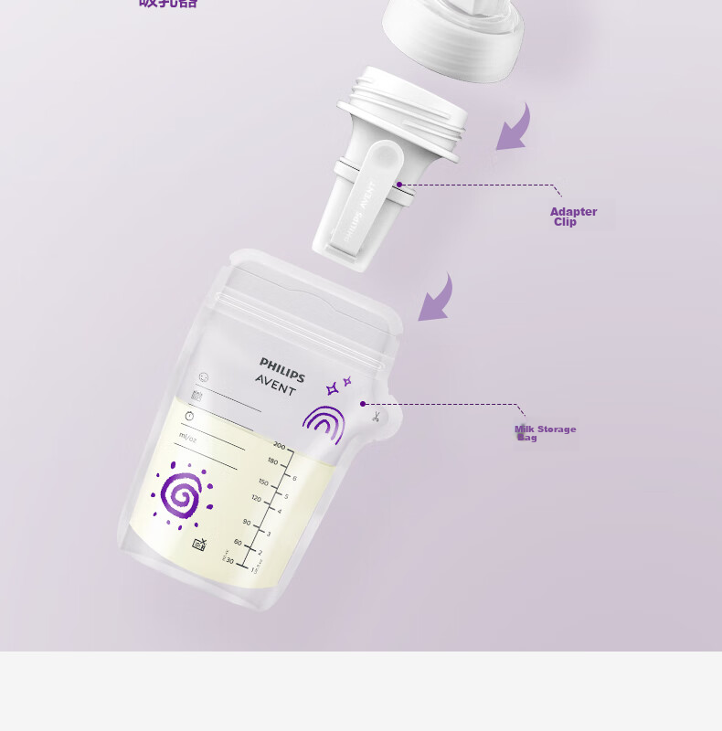 AVENT Philips AVENT Single And Double-Sided Fully Automatic Breast Pump, Portable, Quiet, Painless Massage, Electric Milk Extractor 20