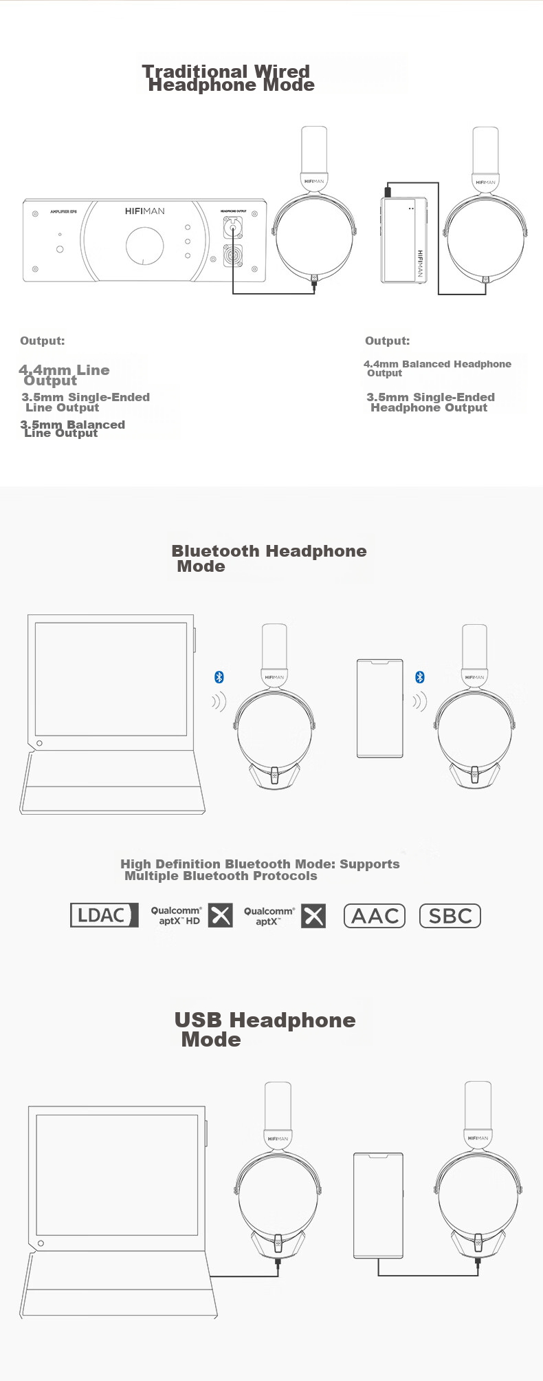 HIFIMAN HE-R10 Dynamic Driver Wired Version, Closed-Back Over-Ear HIFI Music Headphones with Turbulent Diaphragm 3