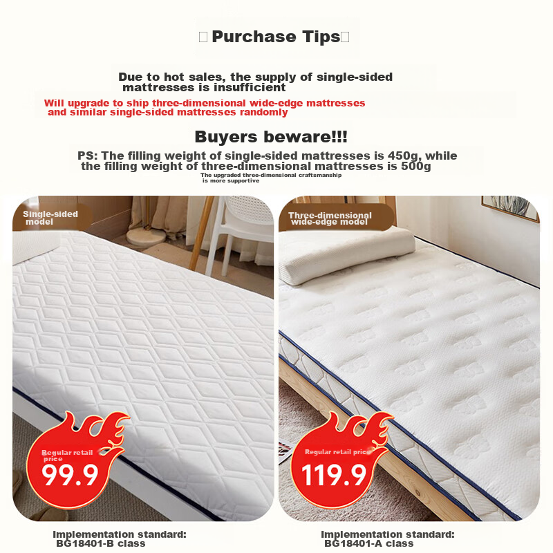 Sushidai Class A Student Dormitory Mattress Pad, Single Bed 0.9m, Bunk Bed, Dormitory Mattress Cover, 90*200cm Thick 1