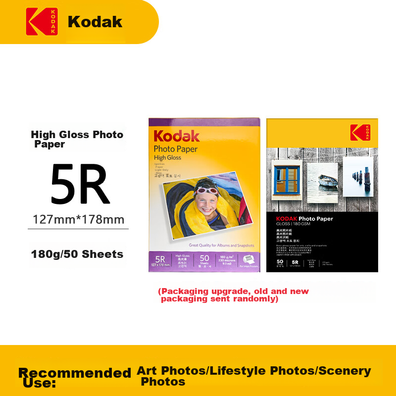 KODAK,...