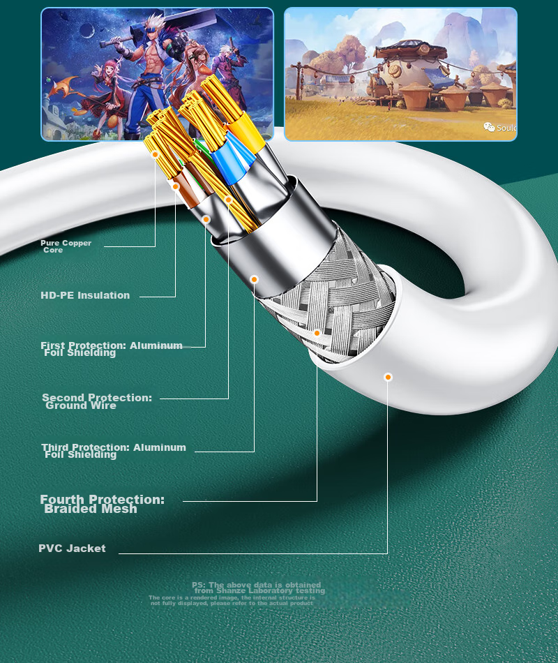 SAMZHE Cat7 Ethernet Cable, Pure Copper, 10 Gigabit Shielded Network Connection Cable, Gaming Twisted Pair Cable, Broadband Home Use Compatible with 2.5G, Finished Patch Cord 0.5 Meter, White 6