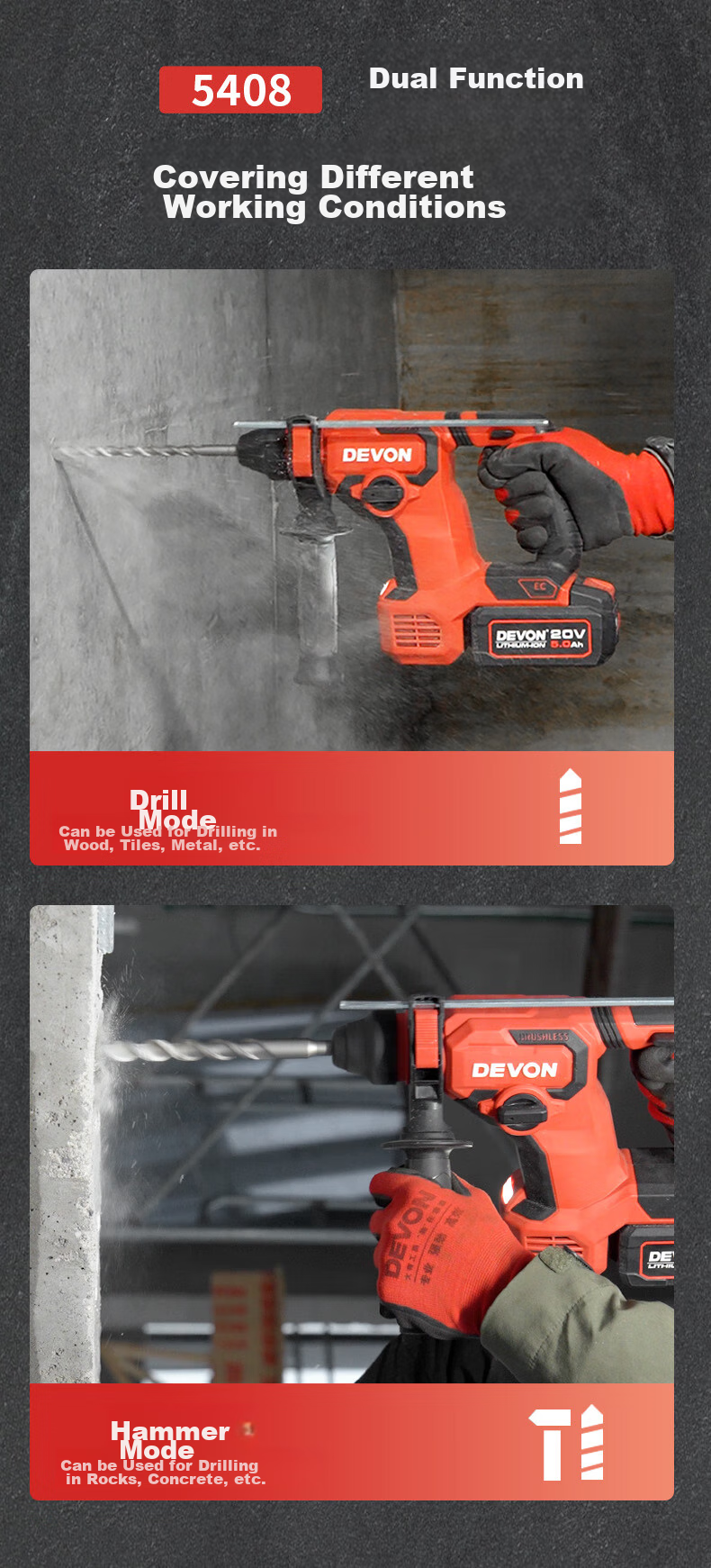 Devon 20V Lithium-Ion Rotary Hammer, Rechargeable And Cordless Impact Drill, Concrete Industrial-Grade 5408 Machine Head 4
