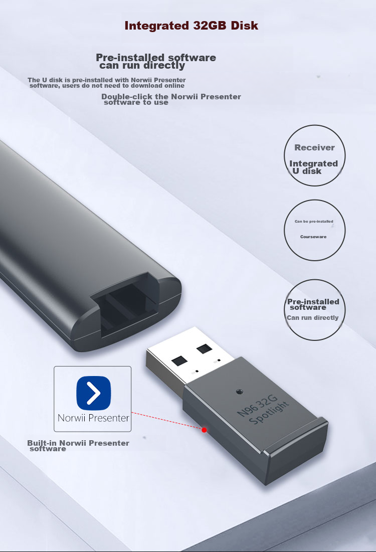 NORWII N96s Dual Laser Page-Turning Pen for Teachers, LCD LED Wireless Presenter, Digital Laser, Fly Mouse PPT Rechargeable Projector with 32GB USB Drive, Red Light 5