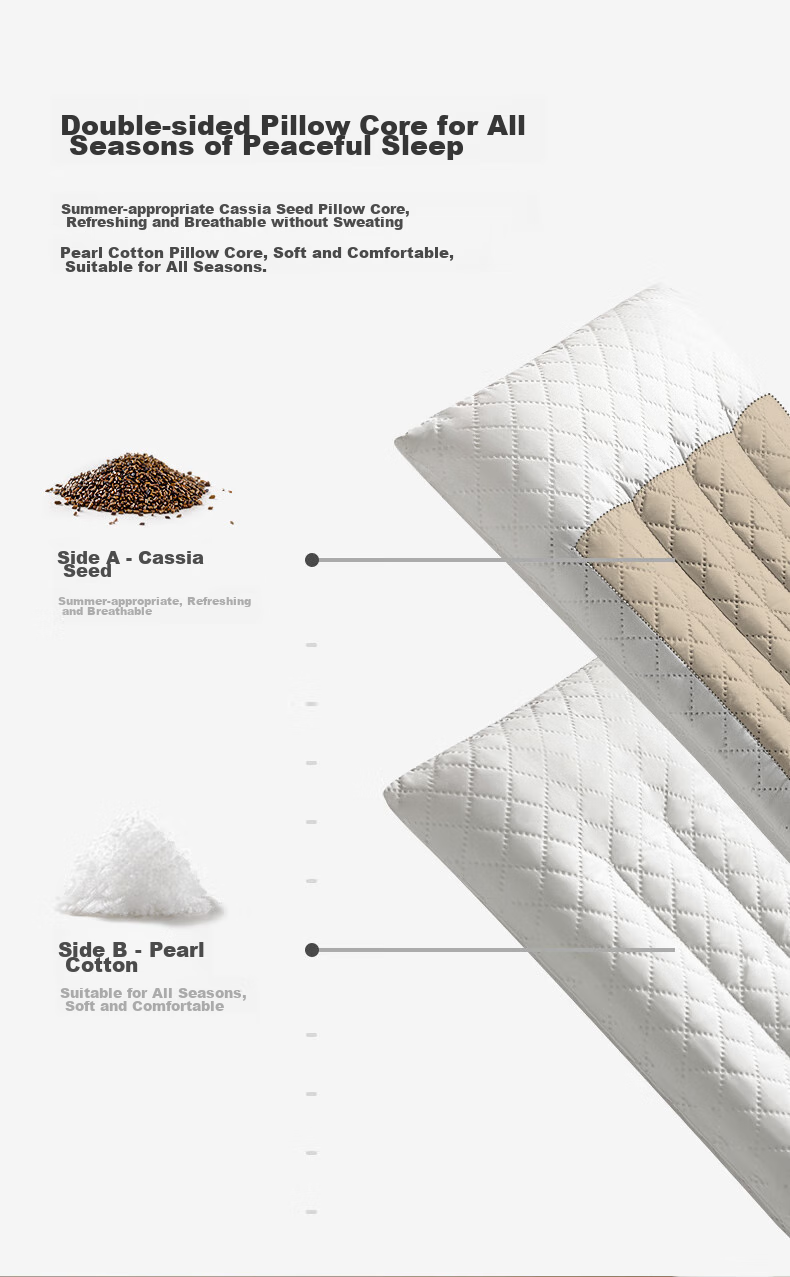 Xinandai Children's Pillow, Cassia Seed Pure Cotton Double-Sided Pillow for All Seasons, Washable Pillow for Babies 1-6 Years Old And Students, Sweet Rabbit Desig 3