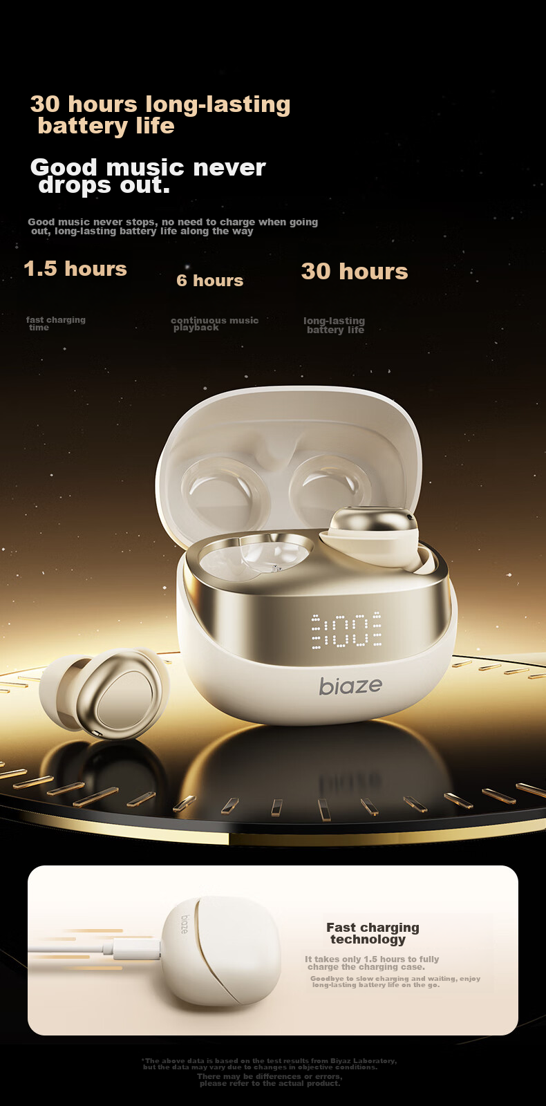 BIAZE Sleep Earphones [Sleep Bean] True Wireless In-Ear Noise-Cancelling Soundproof Hidden Earplugs for Side Sleeping, Pain-Free ASMR, Sports, Gaming, Music, Long Battery Life, Off-White 13
