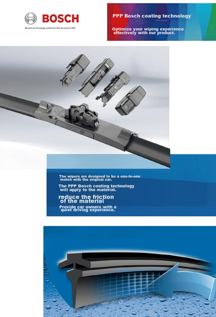 BOSCH Shenyi Six-In Wiper Blade 24/20 (For Audi A4L/Q5/07-14 BMW X5/19 And Later Sagitar) 8