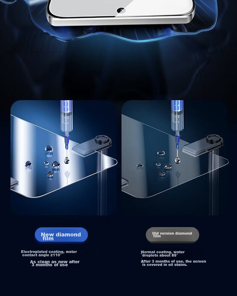 ESCASE Tempered Glass Screen Protector for Huawei Nova 14 Pro, Full Coverage High Definition Protective Film, Shatterproof, Fingerprint-Resistant, Easy to Apply, Wear-Resistant, High Aluminum Content Glass Film 6