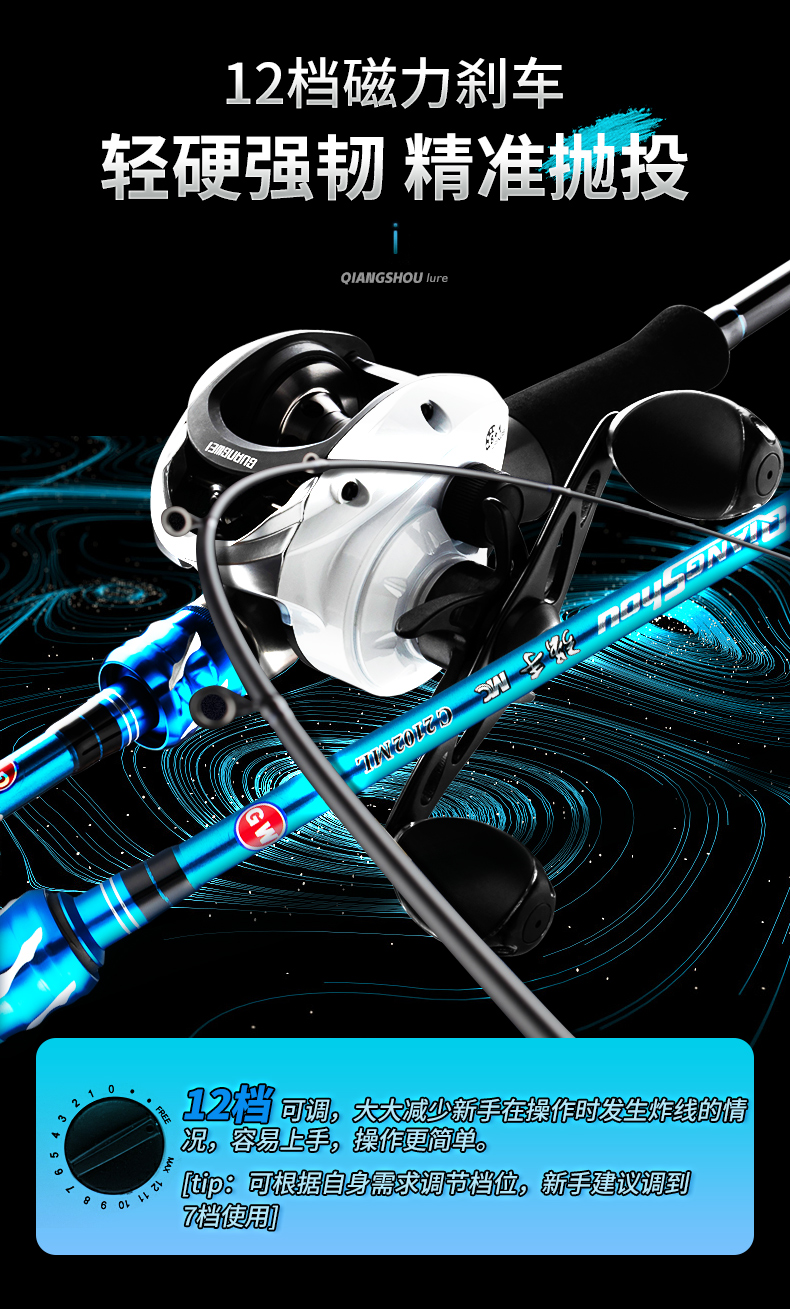 GW Fishing Rod, 1.98 Meters Straight Handle, Strong Hand ML Action, Lure Rod Set, Baitiao, Bass Lure Rod, Fishing Pole, Fishing Tackle 4