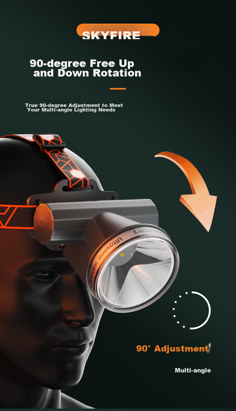 SkyFire Headlamp with High Brightness, Long Battery Life, Lithium Battery Rechargeable, Head-Mounted Military-Grade Ultra-Bright Long-Range Waterproof Mining Lamp Fishing Flashlight 14