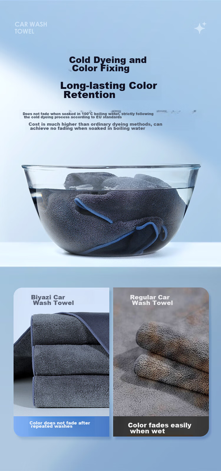 BIAZE Car Wash Towel, Specialized Car Cleaning Cloth, Vehicle Towel, Suede Absorbent Stain-Free Wiping Cloth, Extended Length, Single Pack 8