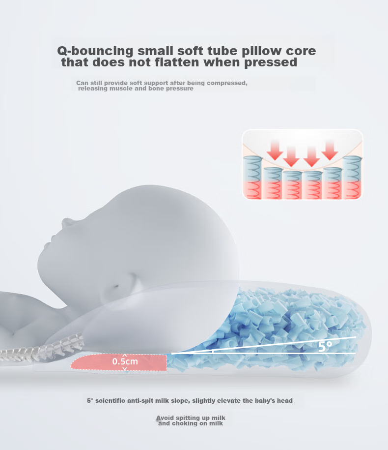 Bebebus Infant Shaping Pillow for 0-6 Months, Round Head Correction, Baby Pillow for 0-1 Year Old, Shaping Pillow, Breathable And Antibacterial Model 18