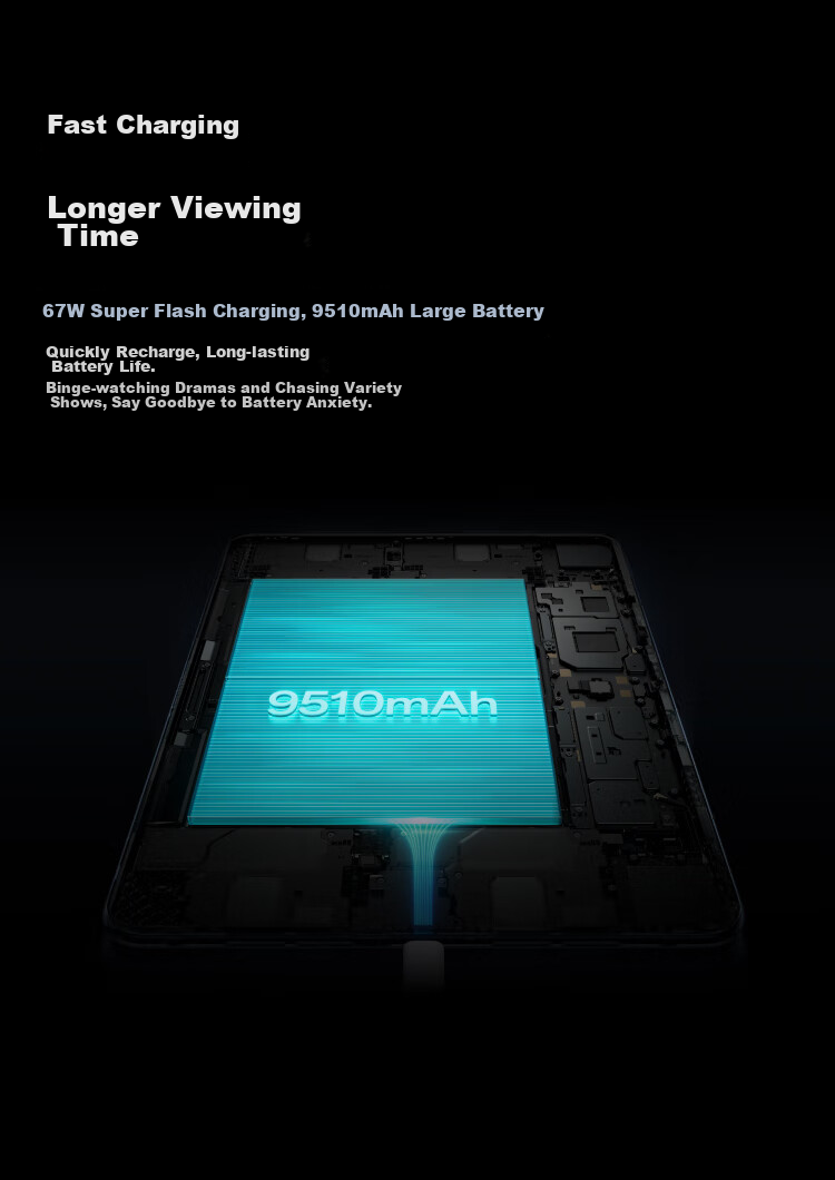 OPPO Pad 3 Pro 12.1-Inch Tablet, 8GB+256GB, Night Blue, for Office Work, Gaming, And Learning, OnePlus Tablet, Sold by JD.com, Subsidies Available 11