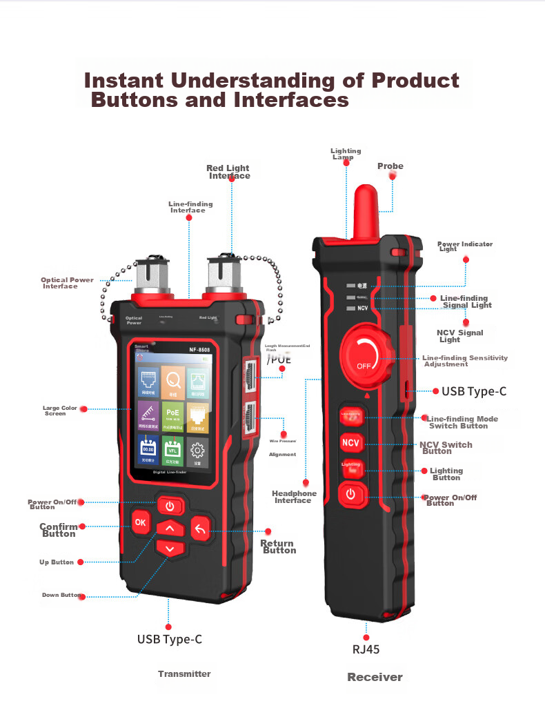 Jingmingshu NF-8508 Kit Cable Tracker with Red Light, Power Fiber Optic Tester, Network Cable Length, Breakpoint, Short Circuit Port 13