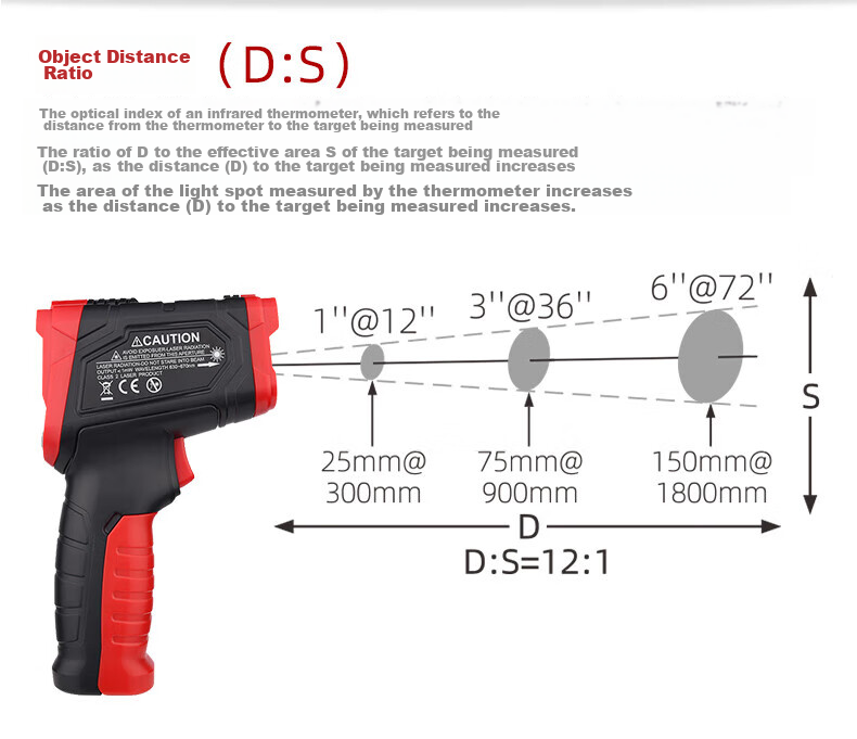 Teans High-Temperature Thermometer Industrial High-Precision Infrared Thermometer Smelting Casting Oil Temperature Gun TA603A 20